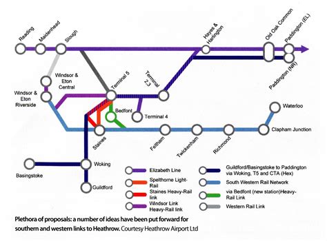 glasgow to heathrow train.